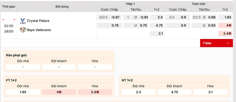 Bảng tỷ lệ kèo trận Crystal Palace vs Rayo Vallecano 