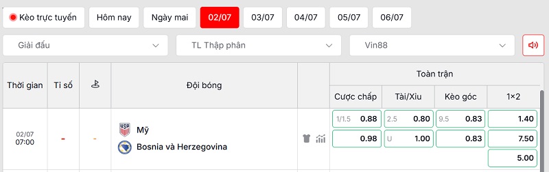 Bảng tỷ lệ kèo trận đấu Mỹ vs Bosnia và Herzegovina