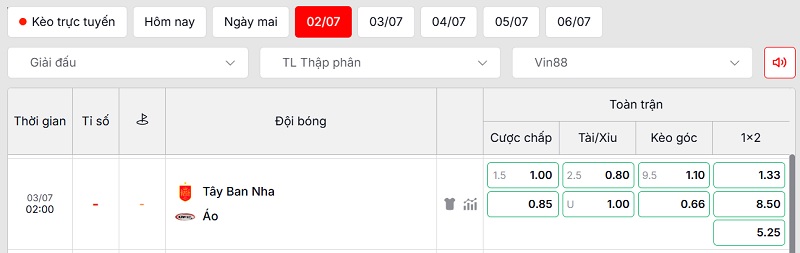 Bảng tỷ lệ kèo trận đấu Tây Ban Nha vs Áo